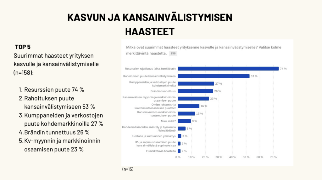 Kuva: Suomen Yrittäjät, LUKAS-
hanke
